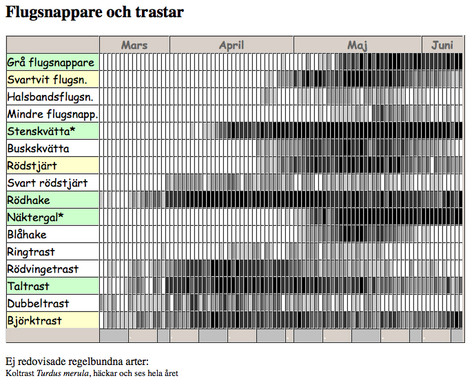 spr_flug2